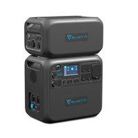 【Épuisé】BLUETTI AC200MAX + B230 Batterie de secours domestique