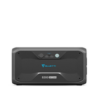 【Sold Out】BLUETTI B300 Expansion Battery | 3,072Wh
