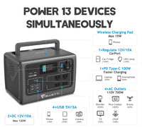 Refurbished BLUETTI EB55 Portable Power Station | 700W 537Wh