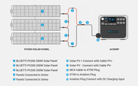 BLUETTI AC200P + 2*PV200