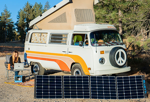 Energy Independence with Solar Energy