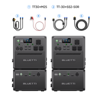 BLUETTI AC240 Portable Power Station | 2,400W 1,536Wh