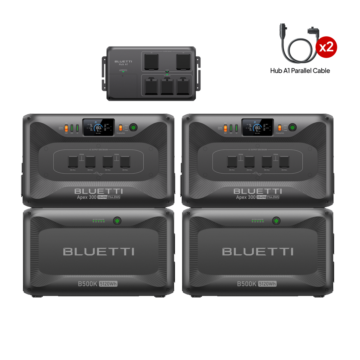 2*Apex 300+2*B500K+Hub A1 | 7,680W, 15,769.6Wh, Parallel Box