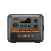 BLUETTI AC50P Portable Power Station | 700W 504Wh