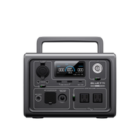 BLUETTI Black Friday Mystery Box