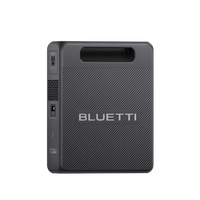 BLUETTI Black Friday Mystery Box