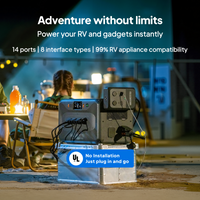 Apex 300 - Câble de chargement CA (entrée)