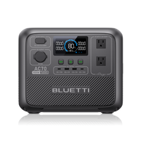 AC70 Portable Power Station with 1000W 768Wh