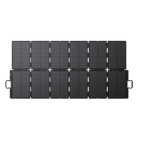 BLUETTI SORA500 Solar Panel | 500W