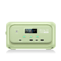 BLUETTI Elite 10 green