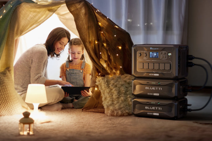 Home Backup