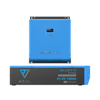 RV5+B4810