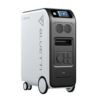 Bluetti EP500Pro Solar Power Station | 3 000W 5 120Wh