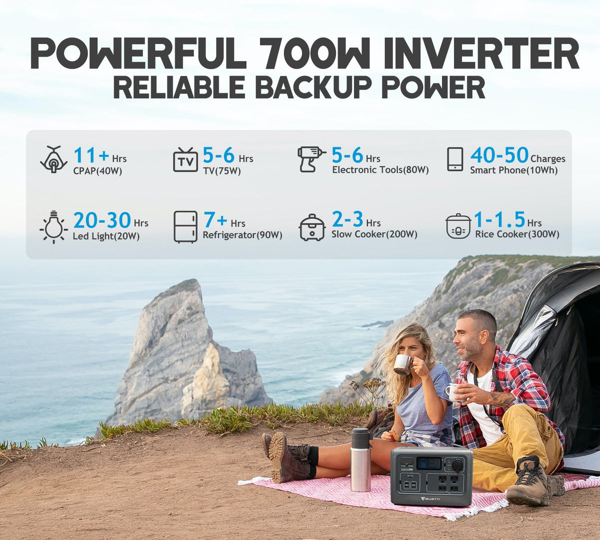 Centrale électrique portable BLUETTI EB55 remise à neuf | 700W 537Wh