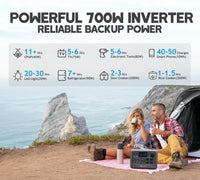 Centrale électrique portable BLUETTI EB55 remise à neuf | 700W 537Wh