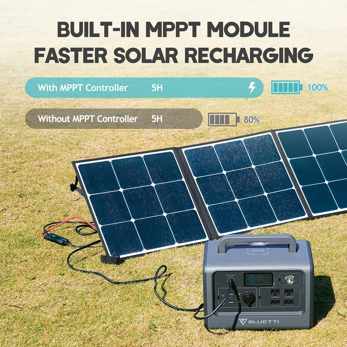 BLUETTI EB70 Solar Generator + PV200 Solar Panel — EcoZen