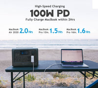 BLUETTI EB55+SP200L Solar Generator Kit