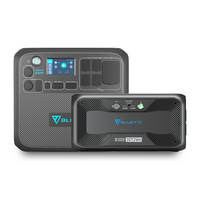 【Vente】 Bluetti AC200max Extensible Power Station