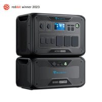 AC500 + B300S Home Battery Backup